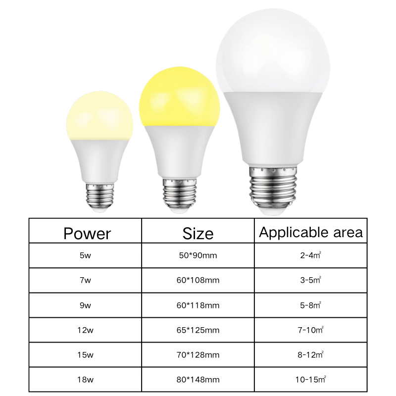 Fcc led bulb.png